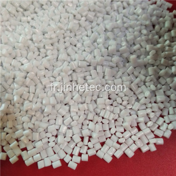 Virgin Pet Resin Film Grade